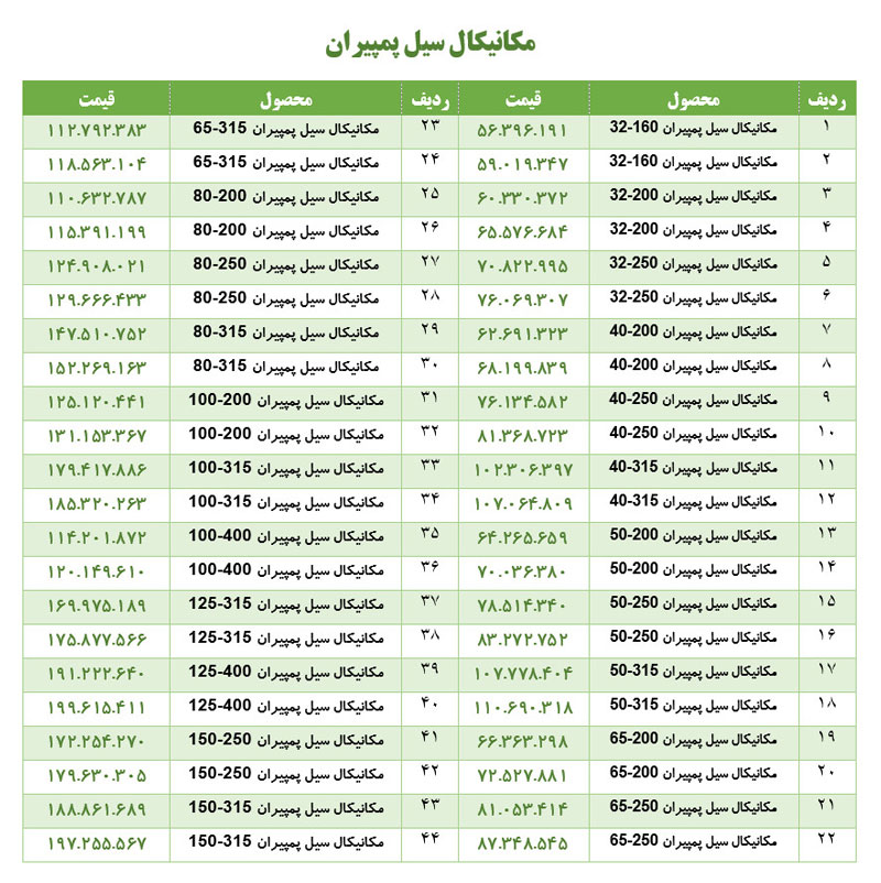 لیست قیمت مکانیکال سیل پمپیران pumpiran