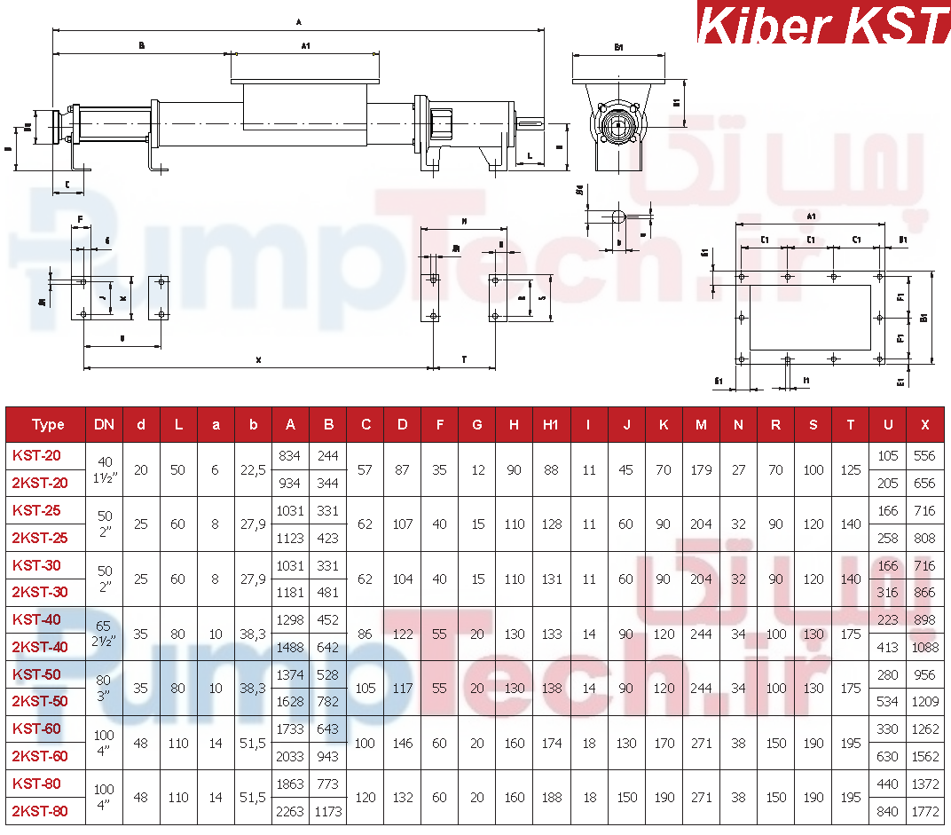 جدول خصوصیات فنی مونو پمپ KST اینوکسپا inoxpa دارای قیف