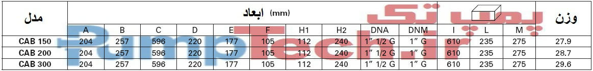  جدول ابعاد الکترو پمپ خودمکش سانتریفیوژی پنتاکس pentax CAB