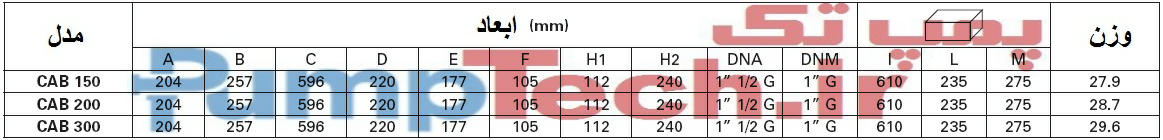  جدول ابعاد الکترو پمپ خودمکش سانتریفیوژی پنتاکس pentax JMC 