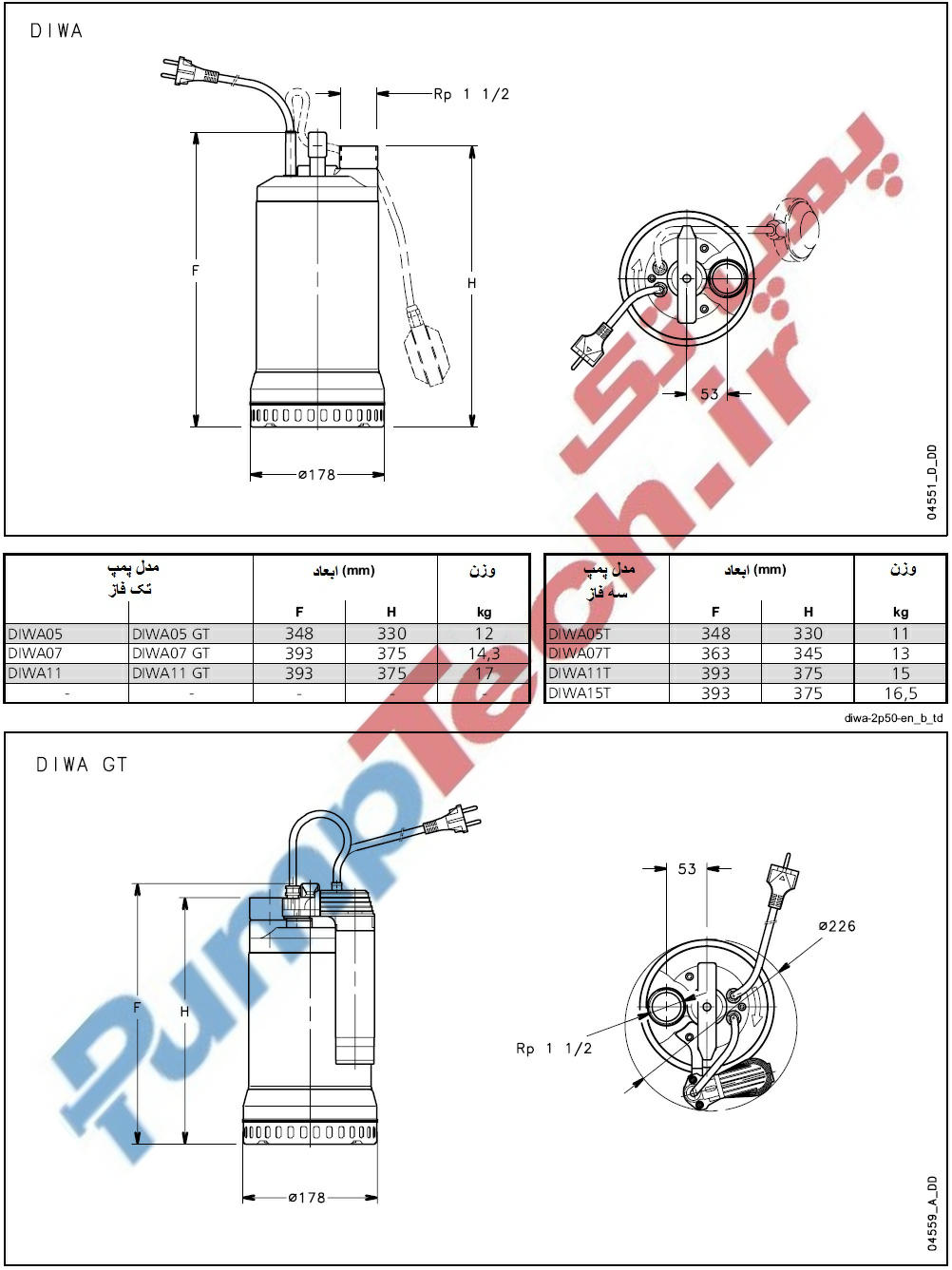 عکس و جدول ابعاد و وزن الکتروپمپ کفکش لوارا LOWARA سری DIWA 