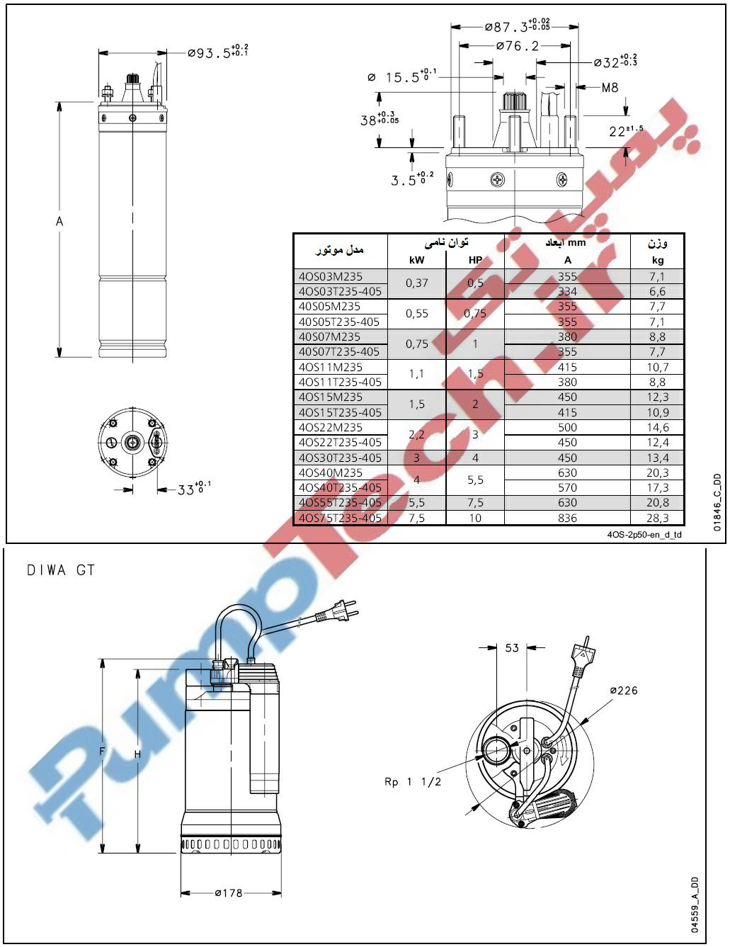 عکس و جدول ابعاد و وزن الکتروپمپ شناور چاهی لوارا LOWARA سری 4OS