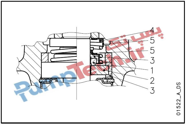 عکس آب بند (سیل) مکانیکی الکتروپمپ لجنکش لوارا LOWARA سری DL109 - DL125 - DLV100 - DLV115 SERIES